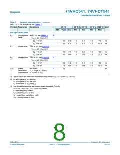 浏览型号74VHCT541的Datasheet PDF文件第8页