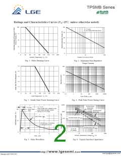 浏览型号TPSMB27A的Datasheet PDF文件第2页