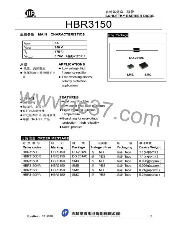 HBR3150图片预览