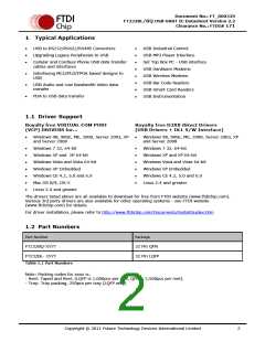 浏览型号FT232BL-TRAY的Datasheet PDF文件第2页