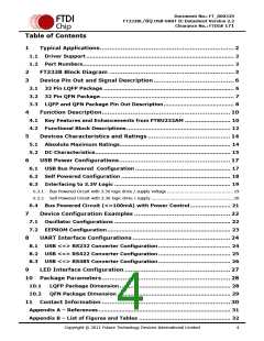 浏览型号FT232BL-TRAY的Datasheet PDF文件第4页