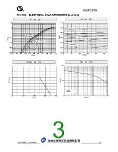 浏览型号HBR3150的Datasheet PDF文件第3页