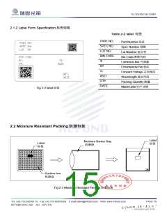 浏览型号RT-C13A-W3ET0412-P5的Datasheet PDF文件第15页