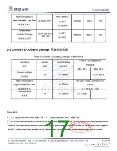 浏览型号RT-C13A-W3ET0412-P5的Datasheet PDF文件第17页