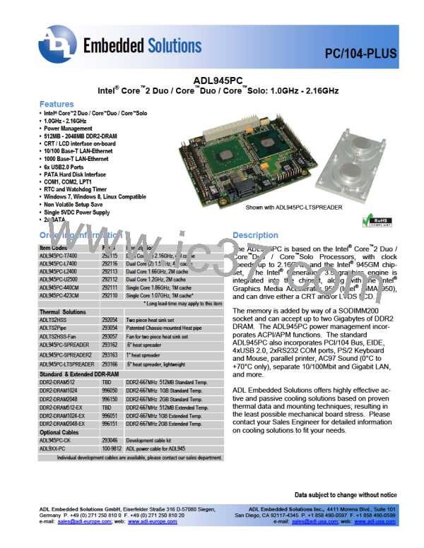 ADL945PC-LTSPREADER图片预览