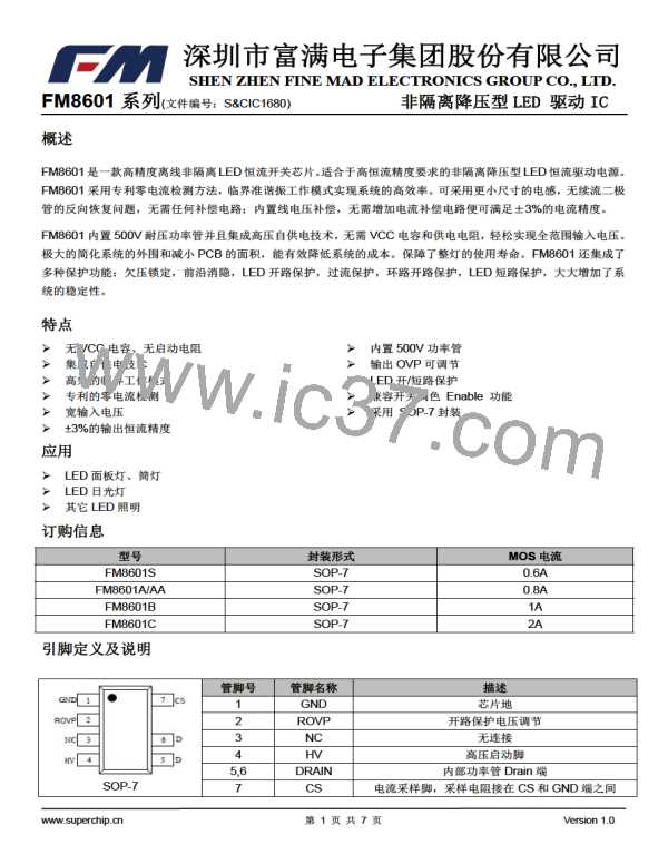 FM8601S图片预览