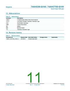 浏览型号74AHC08PW-Q100的Datasheet PDF文件第11页
