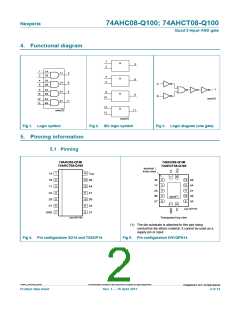 浏览型号74AHC08PW-Q100的Datasheet PDF文件第2页