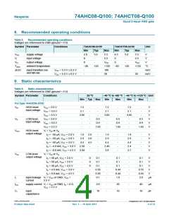 浏览型号74AHC08PW-Q100的Datasheet PDF文件第4页