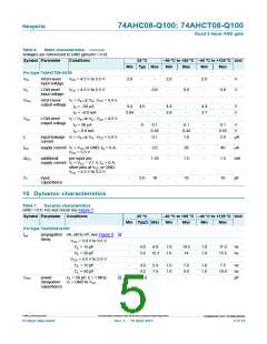 浏览型号74AHC08PW-Q100的Datasheet PDF文件第5页