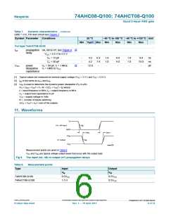 浏览型号74AHC08PW-Q100的Datasheet PDF文件第6页
