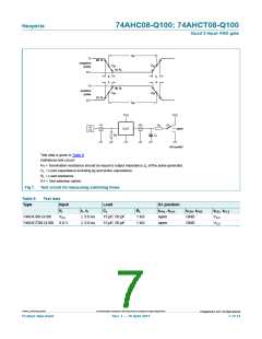 浏览型号74AHC08PW-Q100的Datasheet PDF文件第7页
