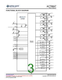 浏览型号ACT8847_14的Datasheet PDF文件第3页