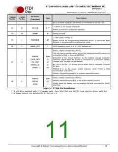 浏览型号FT260Q-R的Datasheet PDF文件第11页