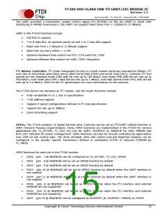 浏览型号FT260Q-R的Datasheet PDF文件第15页