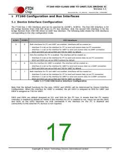 浏览型号FT260Q-R的Datasheet PDF文件第17页