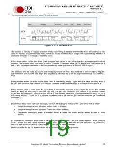浏览型号FT260Q-R的Datasheet PDF文件第19页