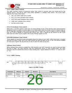 浏览型号FT260Q-R的Datasheet PDF文件第26页
