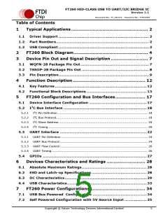 浏览型号FT260Q-R的Datasheet PDF文件第5页