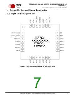 浏览型号FT260Q的Datasheet PDF文件第7页