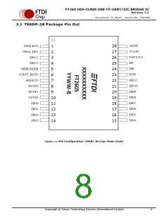 浏览型号FT260Q-R的Datasheet PDF文件第8页