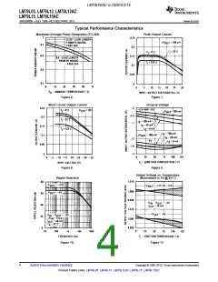 浏览型号LM79L12ACMX/NOPB的Datasheet PDF文件第4页