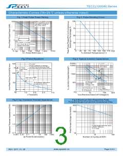 浏览型号TECC150A的Datasheet PDF文件第3页