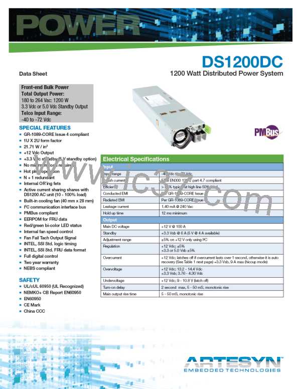 DS1200DC图片预览