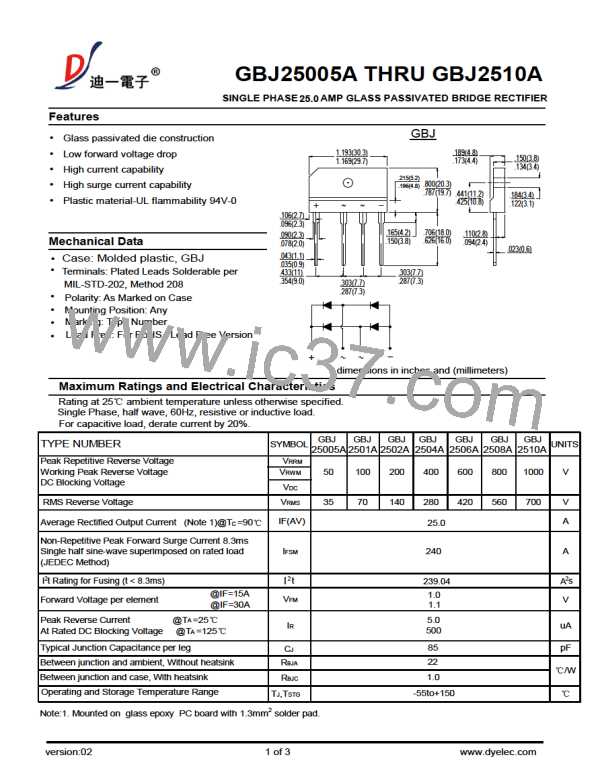 GBJ2506A图片预览