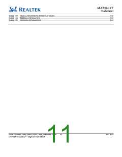 浏览型号ALC5642R-VF-CGT的Datasheet PDF文件第11页