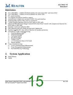浏览型号ALC5642R-VF-CGT的Datasheet PDF文件第15页