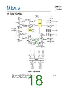 浏览型号ALC5642R-VF-CGT的Datasheet PDF文件第18页