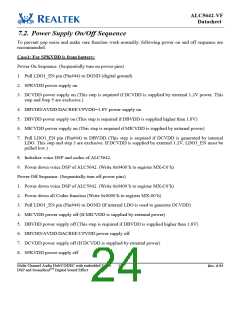 浏览型号ALC5642R-VF-CGT的Datasheet PDF文件第24页