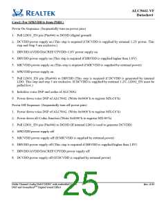 浏览型号ALC5642R-VF-CGT的Datasheet PDF文件第25页