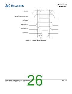 浏览型号ALC5642R-VF-CGT的Datasheet PDF文件第26页