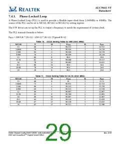 浏览型号ALC5642R-VF-CGT的Datasheet PDF文件第29页