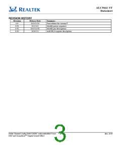 浏览型号ALC5642R-VF-CGT的Datasheet PDF文件第3页