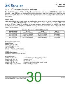 浏览型号ALC5642R-VF-CGT的Datasheet PDF文件第30页