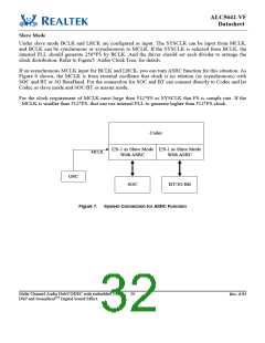 浏览型号ALC5642R-VF-CGT的Datasheet PDF文件第32页