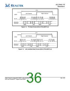 浏览型号ALC5642R-VF-CGT的Datasheet PDF文件第36页