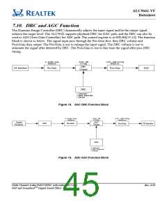 浏览型号ALC5642R-VF-CGT的Datasheet PDF文件第45页