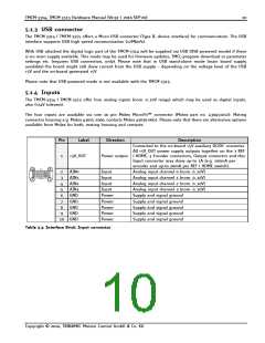 浏览型号TMCM-3315-CoE的Datasheet PDF文件第10页