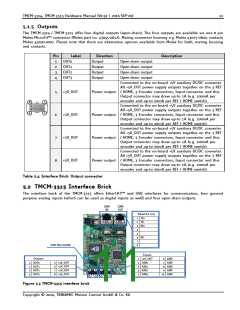浏览型号TMCM-3314的Datasheet PDF文件第11页