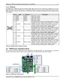 浏览型号TMCM-3315-CoE的Datasheet PDF文件第11页