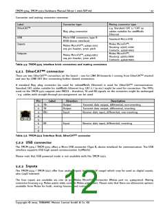 浏览型号TMCM-3315-CoE的Datasheet PDF文件第12页