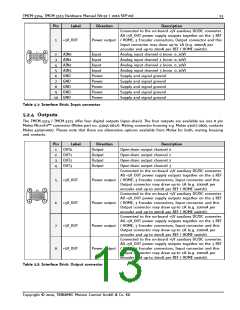 浏览型号TMCM-3315-CoE的Datasheet PDF文件第13页