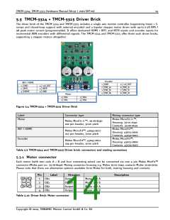 浏览型号TMCM-3315-CoE的Datasheet PDF文件第14页