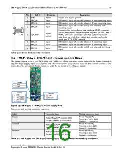 浏览型号TMCM-3315-CoE的Datasheet PDF文件第16页