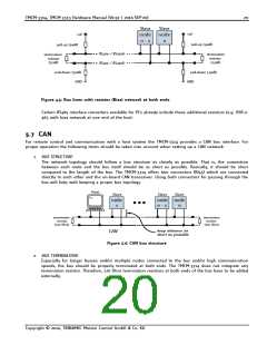 浏览型号TMCM-3314的Datasheet PDF文件第20页