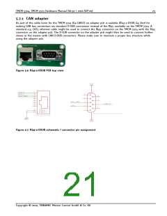 浏览型号TMCM-3314的Datasheet PDF文件第21页